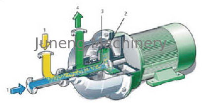購入 容量 80 - 180T/D 遠心移動ポンプ ミキサーはドラムから主に成っています online manufacture